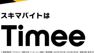 タイミー公式アプリのブランドロゴ「スキマバイトはTimee」訴求画面